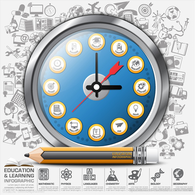 时钟设计图__数码产品_现代科技_设计图库